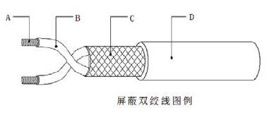 河北師范大學(xué)科技園冷暖項(xiàng)目品鑒